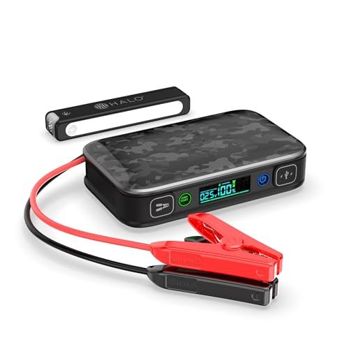 Halo Bolt Pal 1000 Jump Starter & Portable Charger